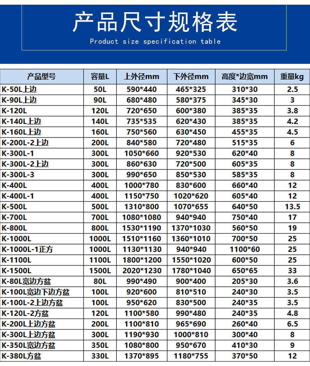 K120L牛筋方箱产品规格型号表.jpg